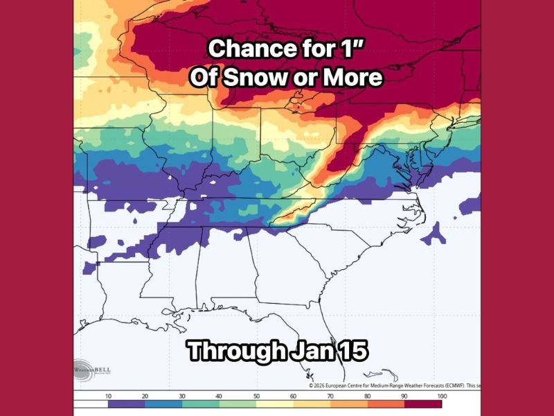 North Carolina, Virginia, Tennessee, and the Mid-Atlantic Likely Stay Snow-Free Until Mid-January as Winter Pattern Delays